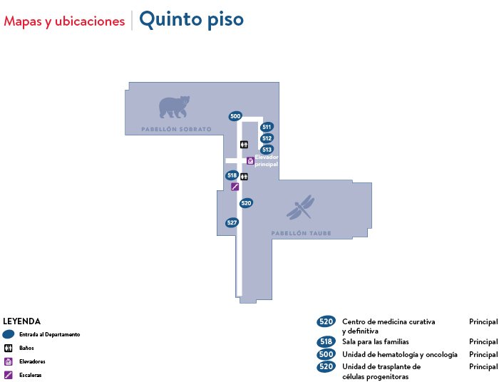 Lucile Packard Children's Hospital Stanford 5th Floor Map